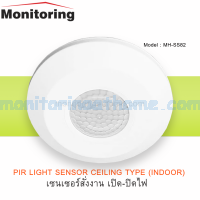 Slim Ceiling Surface Mounted PIR Motion Sensor  (Indoor) 